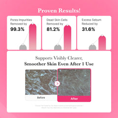 PDRN Pink Gel Cleanser